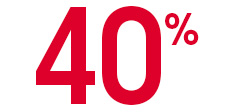 Bekijk artikelen met 40% 