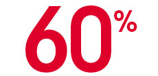 Bekijk artikelen met 60% 