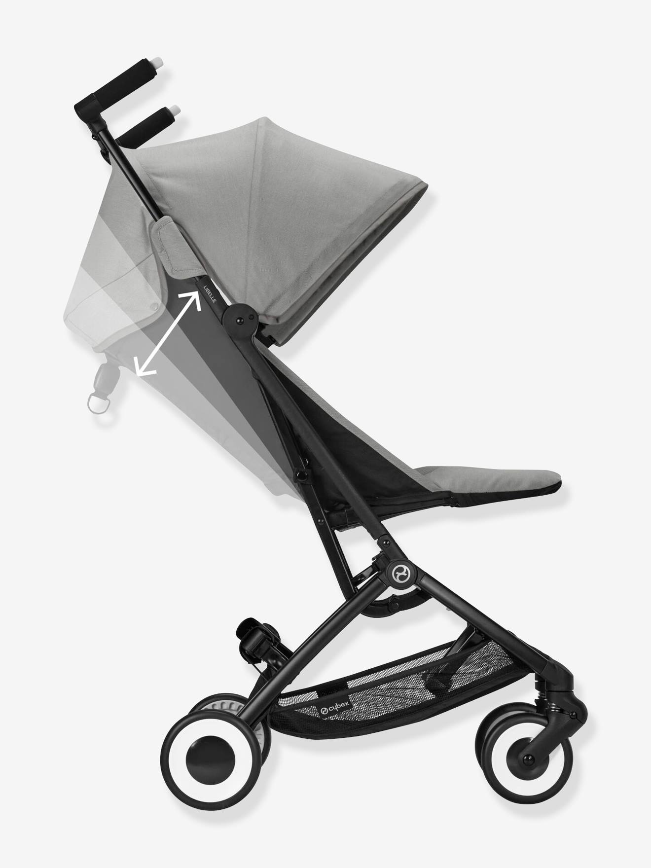 Poussette Cybex Libelle, Avis et Comparatif 2023